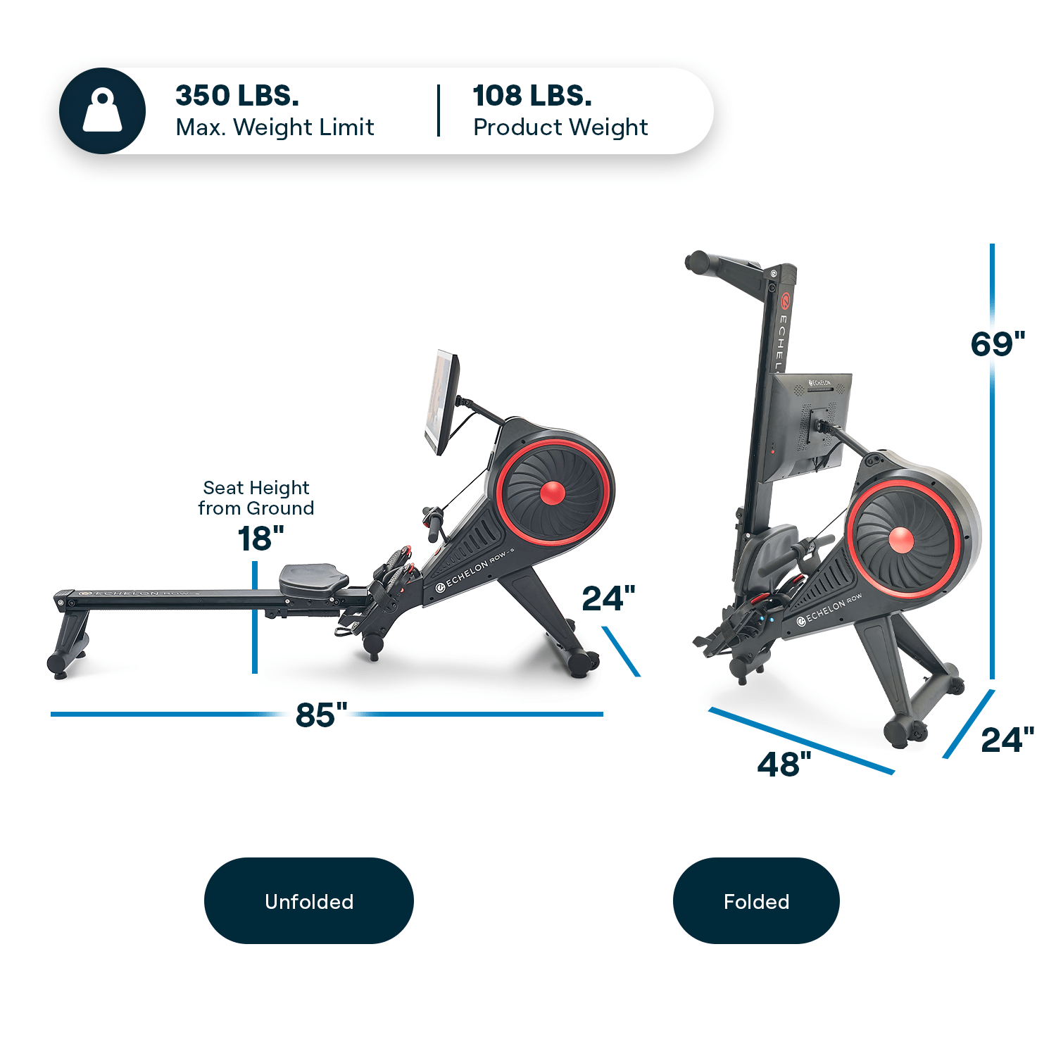 echelon-rowers-row-s-rameur-pliable-22-reconditionn image 2