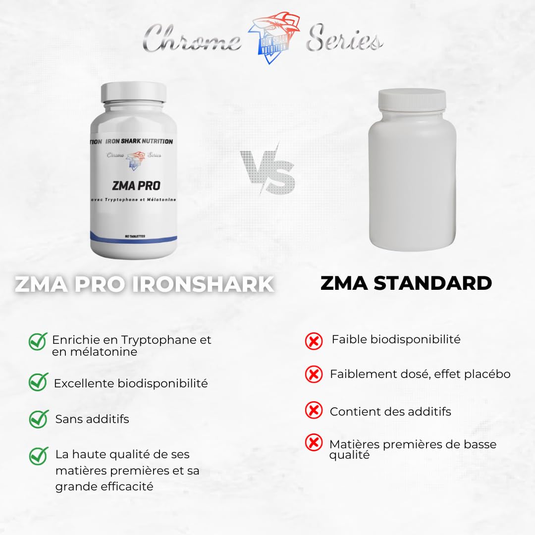 iron-shark-gold-series-zma-pro-compl-ment-60-capsules-sommeil image 2