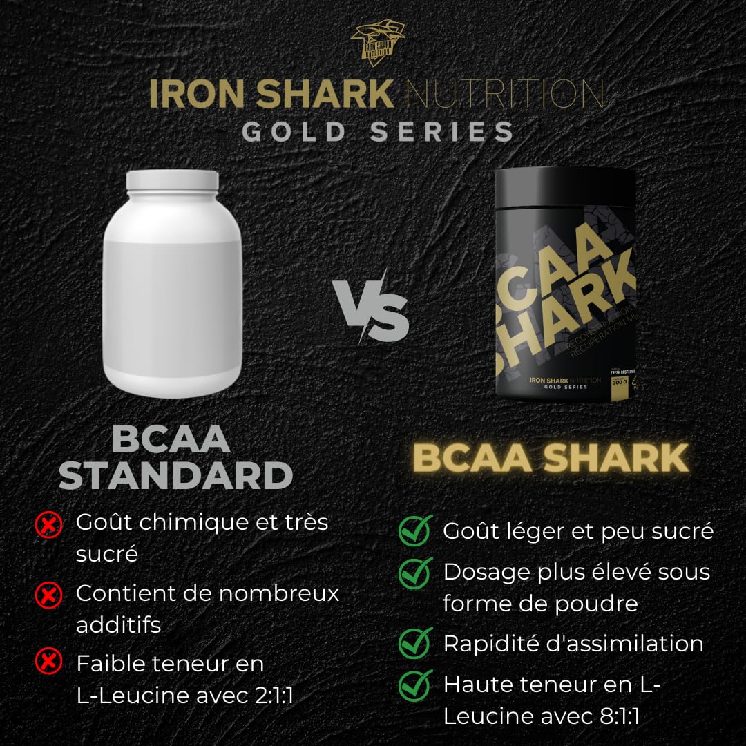 ironshark-gold-series-bcaa-8-1-1-p-che-300g-r-cup-ration image 2