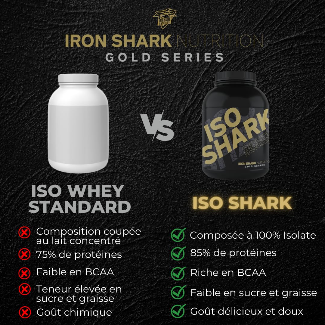 ironshark-gold-series-iso-shark-whey-isolate-500g-cookies image 2